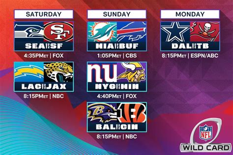 nfl playoff schedule wild card|wildcard predictions this weekend.